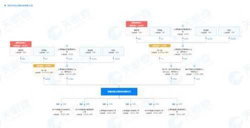 趣頭條試水餐飲業(yè) 聚焦城市白領(lǐng)工作餐市場(chǎng)的新篇章