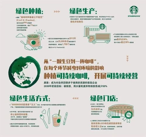 食品飲料巨頭的轉型之路 關乎未來40年企業生存的戰略布局